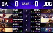 LOL亚洲邀请赛JDG0:2不敌DK，LPL与LCK实力差距(jù)明显？