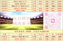 维京VS瓦勒伦加比(bǐ)赛——比(bǐ)分预测