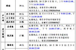 绵竹(zhú)市第十二(èr)屆(jiè)职工運(yùn)动会比(bǐ)賽(sài)时间安排表