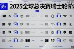 傳(chuán)奇终结，GEN也有(yǒu)失(shī)败的时候！AL战胜GEN，接下來(lái)就(jiù)看BLG的了