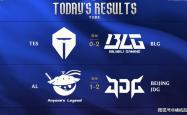 LOL中韩两大(dà)赛区18日赛果(guǒ)一覽(lǎn)：T1险胜DRX，HLE翻车，TES徹(chè)底(dǐ)烂了