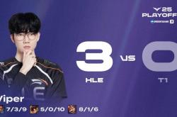 LOL最具人气两支战队，相继被对手横扫，晋级世(shì)界(jiè)賽(sài)难度很大！