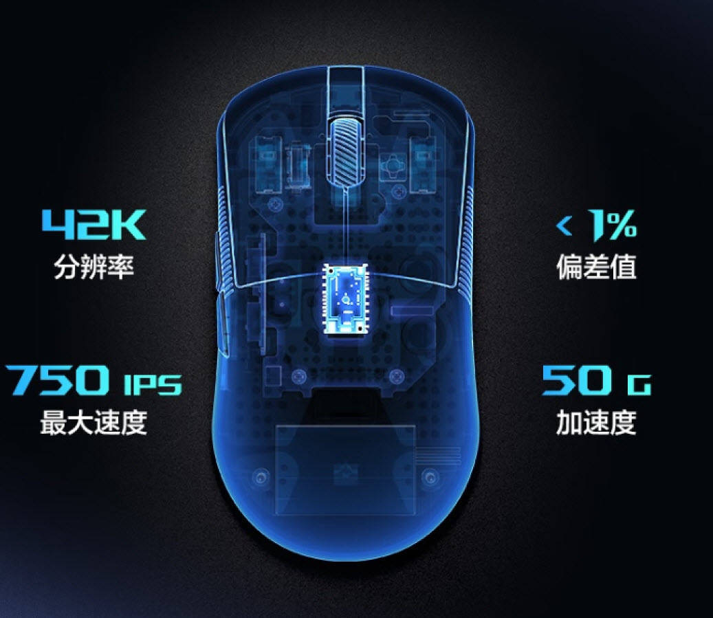 为《剑星》PC版玩家赋能,ROG外设装备助你畅玩无忧