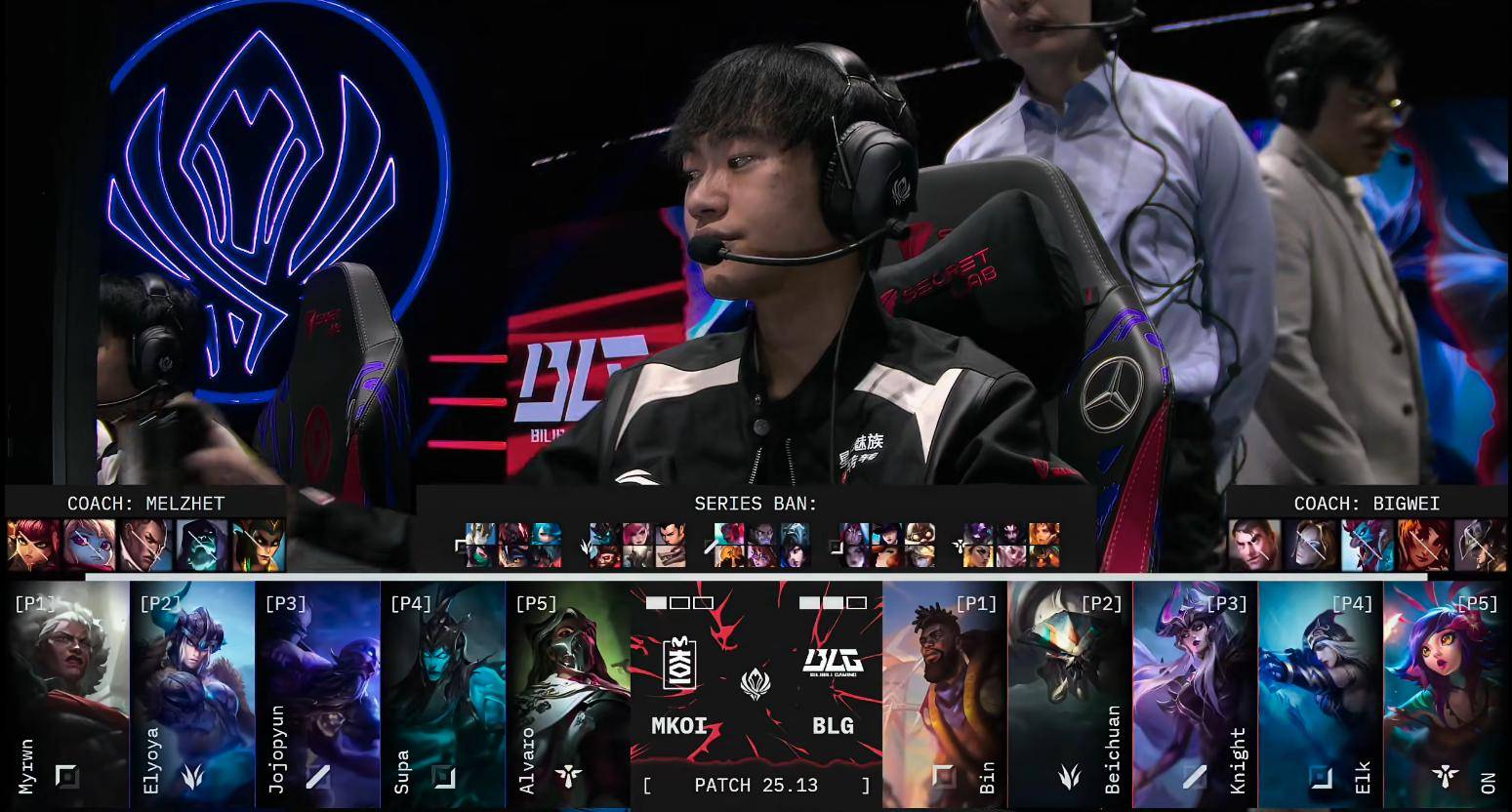 LOL-MSI:左手塞拉斯“闪电五连鞭”主宰比赛,BLG 3-1击败MKOI