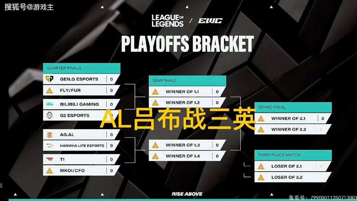 英雄联盟石油杯吕布战三英图火了,LPL最惨战队,迎战LCK最强上单