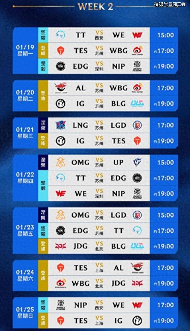 LPL春季赛：EDG三局战胜TT，厂长又赢一局